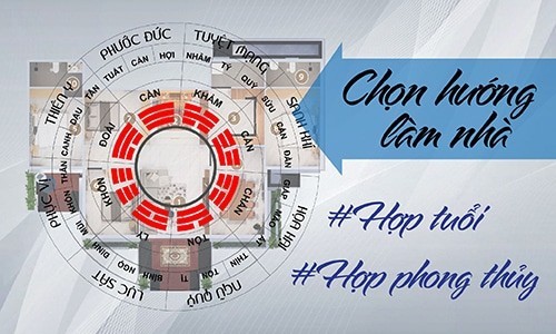 Chọn hướng làm nhà hợp tuổi hợp phong thủy